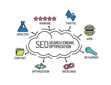 backlink-info